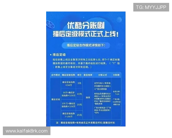 投注大神分享：如何在凯发真人平台上实现盈利