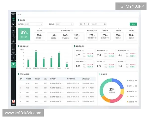 K8凯发中国官网入口开启全新界面设计,提升用户操作便捷性与视觉体验 K8凯发中国官网入口开启全新界面设计,提升用户操作便捷性与视觉体验