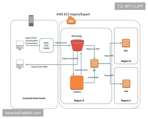 凯发官方地址导航指南,轻松找到最安全的登录入口和游戏大厅 凯发官方地址导航指南,轻松找到最安全的登录入口和游戏大厅