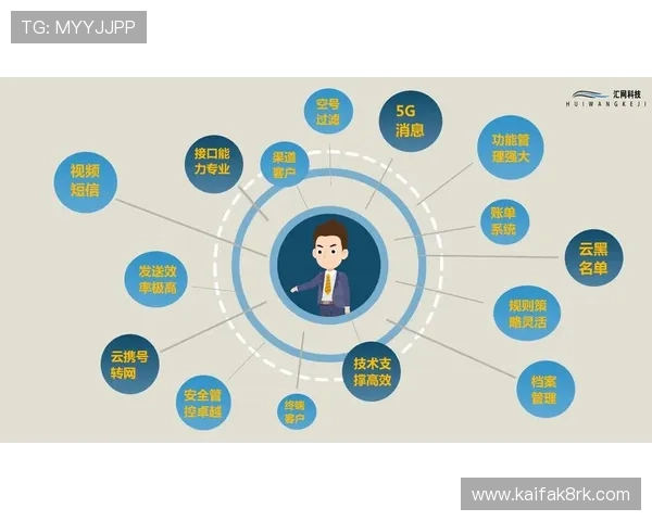 凯发集团网页版登录安全稳定，便捷高效的登录体验推荐