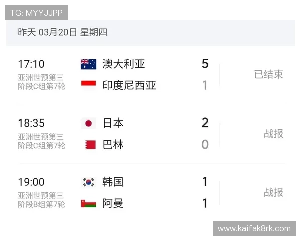 2026美墨加世界杯夺冠赔率排名及影响因素深度解读