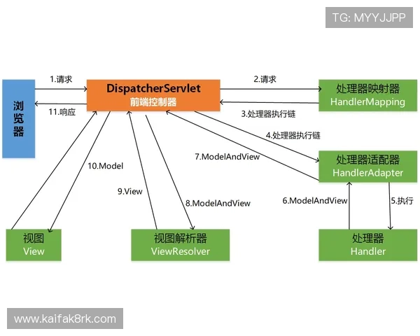 K8体育网玩法新手入门指南，帮助初学者快速掌握基本操作技巧