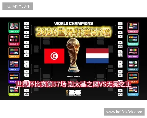 2026年世界杯突尼斯VS荷兰比赛历史交锋纪录与比赛前瞻分析