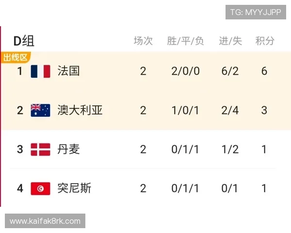 世界杯瑞典突尼斯比赛现场观赛须知事项及防疫安全措施介绍 世界杯瑞典突尼斯比赛现场观赛须知事项及防疫安全措施介绍